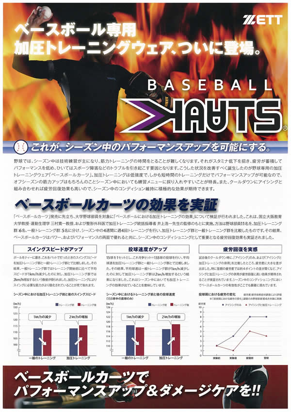 ナダーズベースボース専用加圧トレーニングウェア ナダーズベースボース専用加圧トレーニングウェア