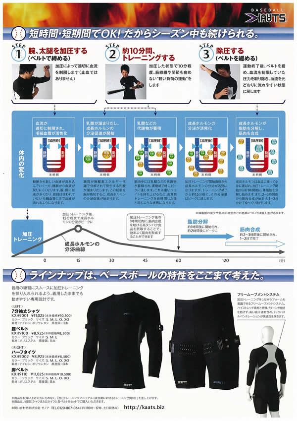 ナダーズベースボール加圧 ナダーズベースボール加圧